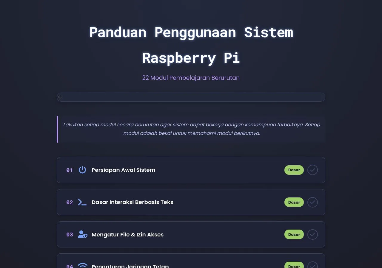 Indonesian-language site of 22 Raspberry Pi learning modules with progress tracking